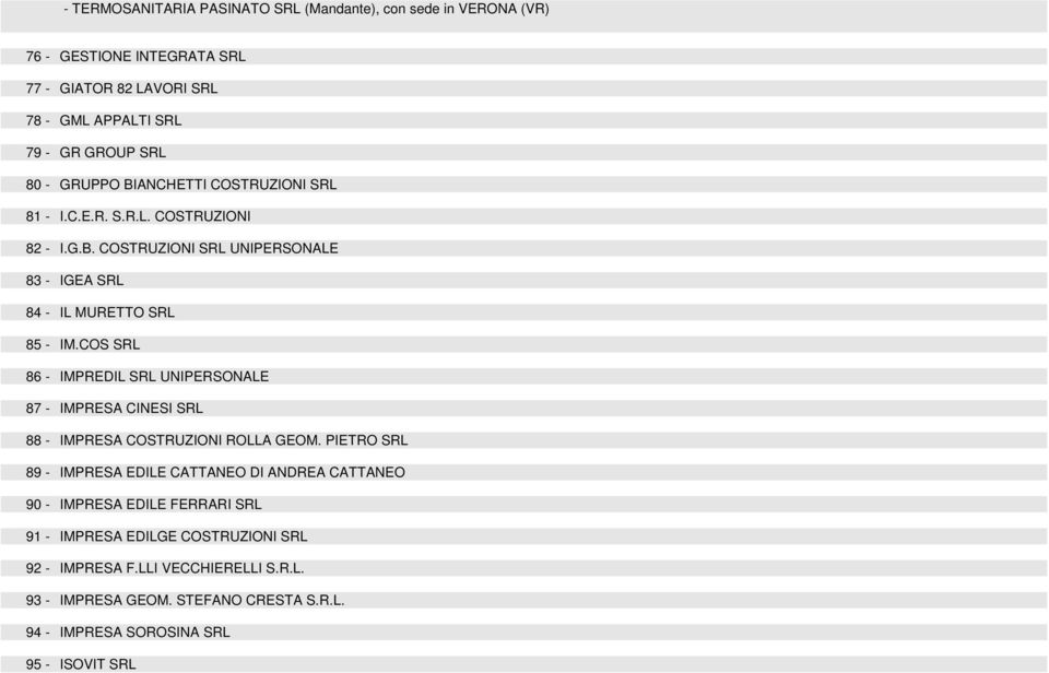 COS SRL 86 - IMPREDIL SRL UNIPERSONALE 87 - IMPRESA CINESI SRL 88 - IMPRESA COSTRUZIONI ROLLA GEOM.