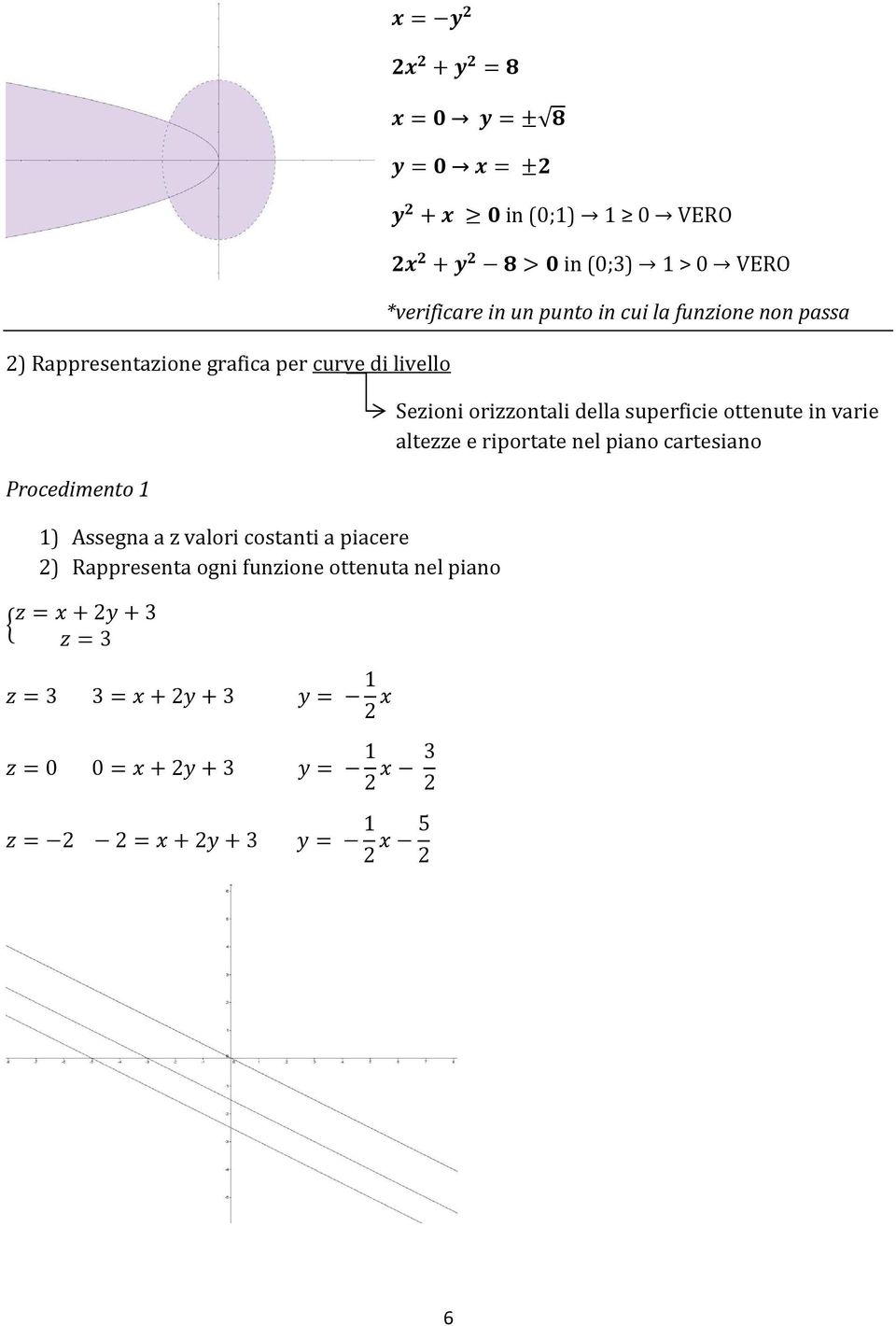 0 in (0;1) 1 0 VERO 2x 2 + y 2 8 > 0 in (0;3) 1 > 0 VERO *verificare in un punto in cui la funzione non passa Sezioni orizzontali