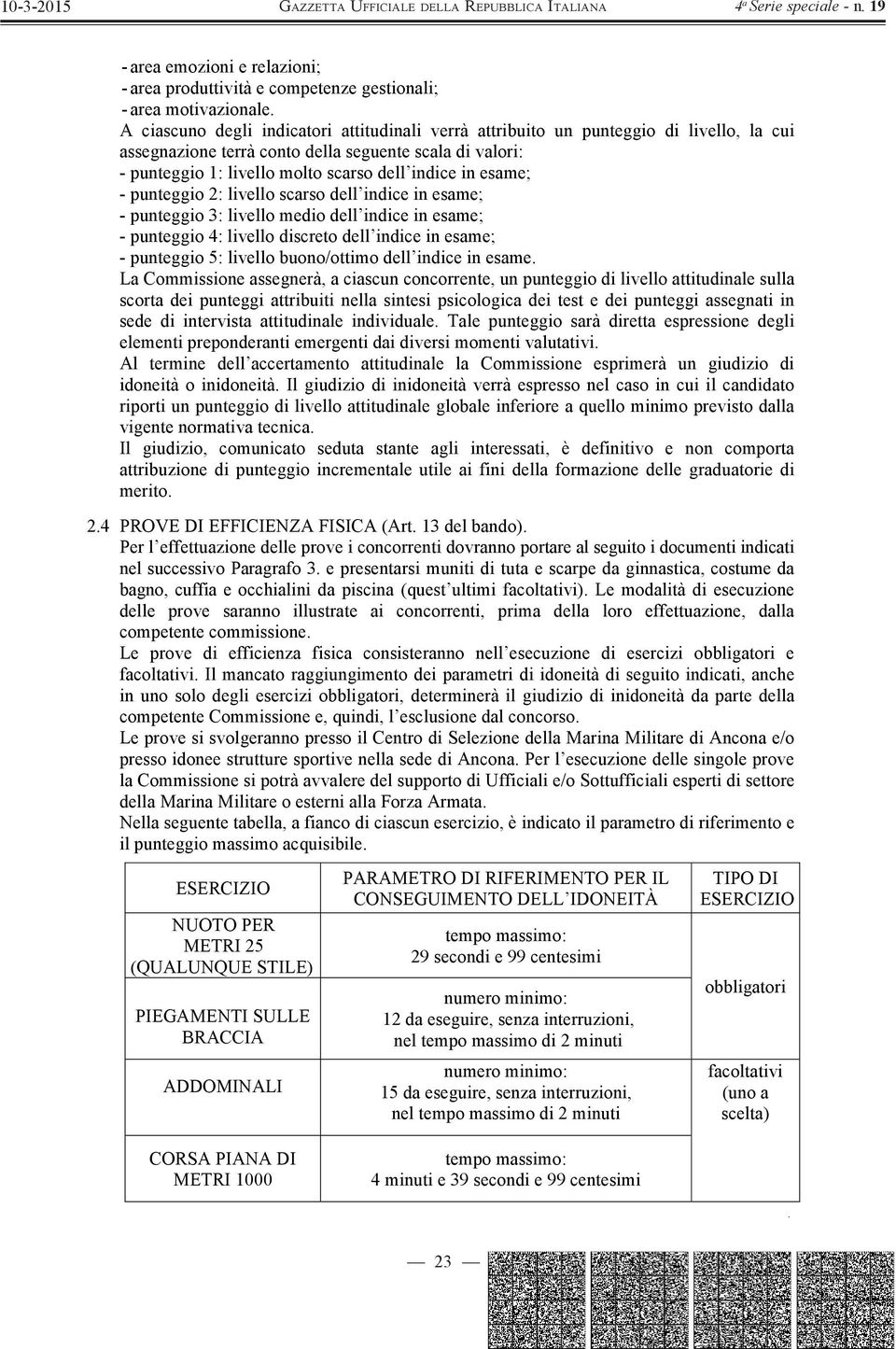 esame; - punteggio 2: livello scarso dell indice in esame; - punteggio 3: livello medio dell indice in esame; - punteggio 4: livello discreto dell indice in esame; - punteggio 5: livello buono/ottimo