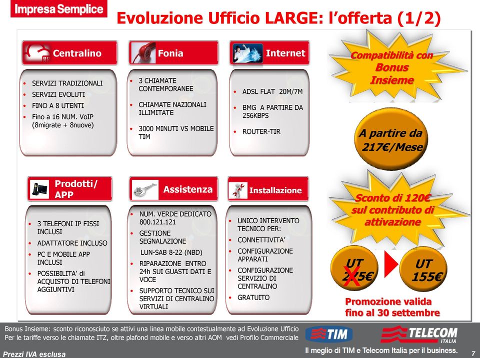 ROUTER-TIR A partire da 217 /Mese Prodotti/ APP 3 TELEFONI IP FISSI INCLUSI ADATTATORE INCLUSO PC E MOBILE APP INCLUSI POSSIBILITA di ACQUISTO DI TELEFONI AGGIUNTIVI Assistenza NUM.