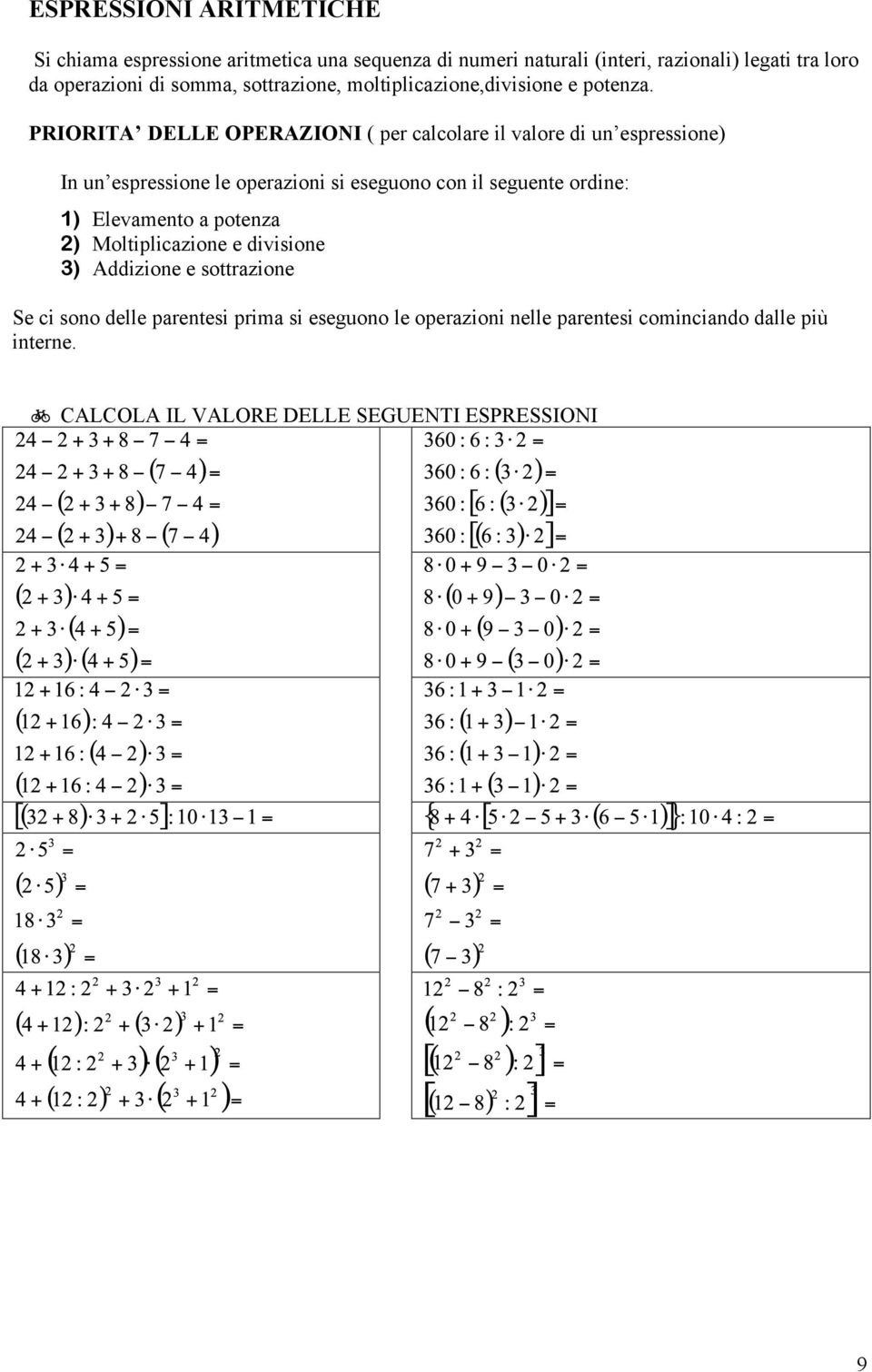 PRIORITA DELLE OPERAZIONI ( per calcolare il valore di un espressione) In un espressione le operazioni si eseguono con il seguente ordine: 1)