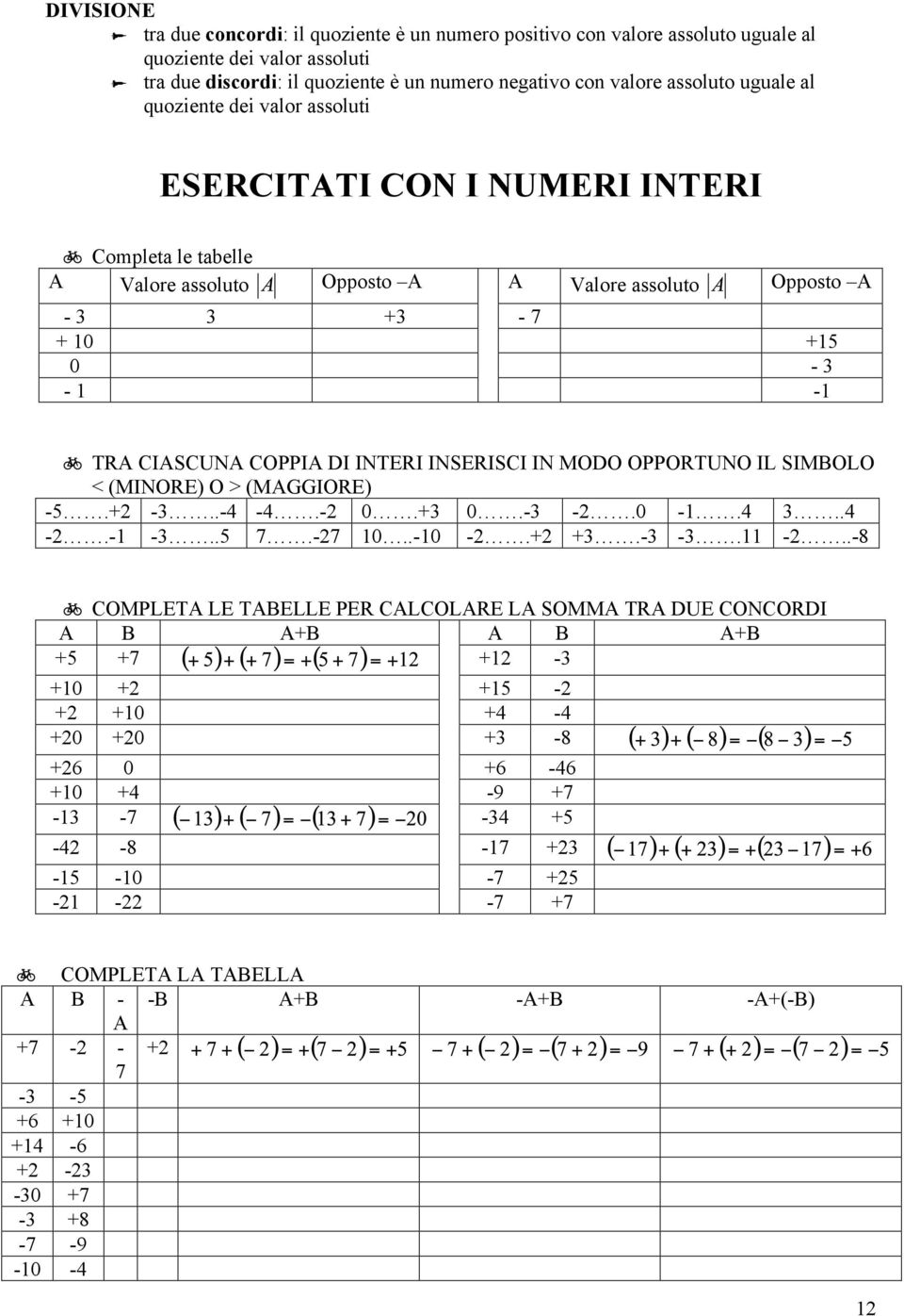 TRA CIASCUNA COPPIA DI INTERI INSERISCI IN MODO OPPORTUNO IL SIMBOLO < (MINORE) O > (MAGGIORE) -5.+2-3..-4-4.-2 0.+3 0.-3-2.0-1.4 3..4-2.-1-3..5 7.-27 10..-10-2.+2 +3.-3-3.11-2..-8!