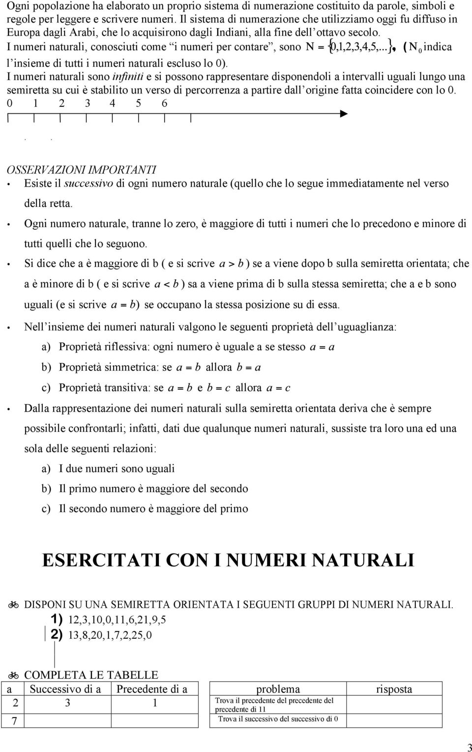 I numeri naturali, conosciuti come i numeri per contare, sono, ( indica l insieme di tutti i numeri naturali escluso lo 0).