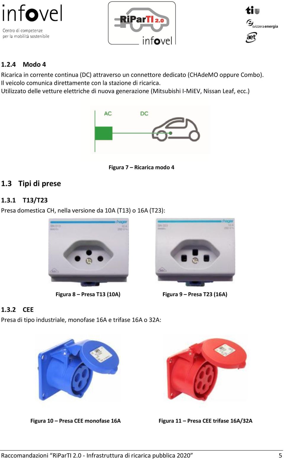 3 Tipi di prese Figura 7 Ricarica modo 4 1.3.1 T13/T23 Presa domestica CH, nella versione da 10A (T13) o 16A (T23): Figura 8 Presa T13 (10A) Figura 9 Presa T23 (16A) 1.