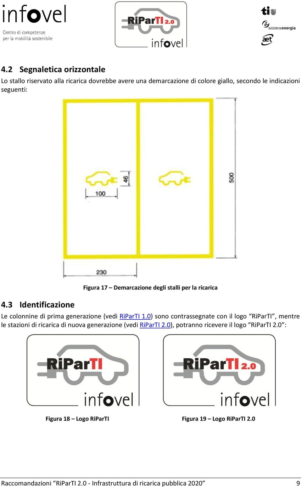 0) sono contrassegnate con il logo RiParTI, mentre le stazioni di ricarica di nuova generazione (vedi RiParTI 2.