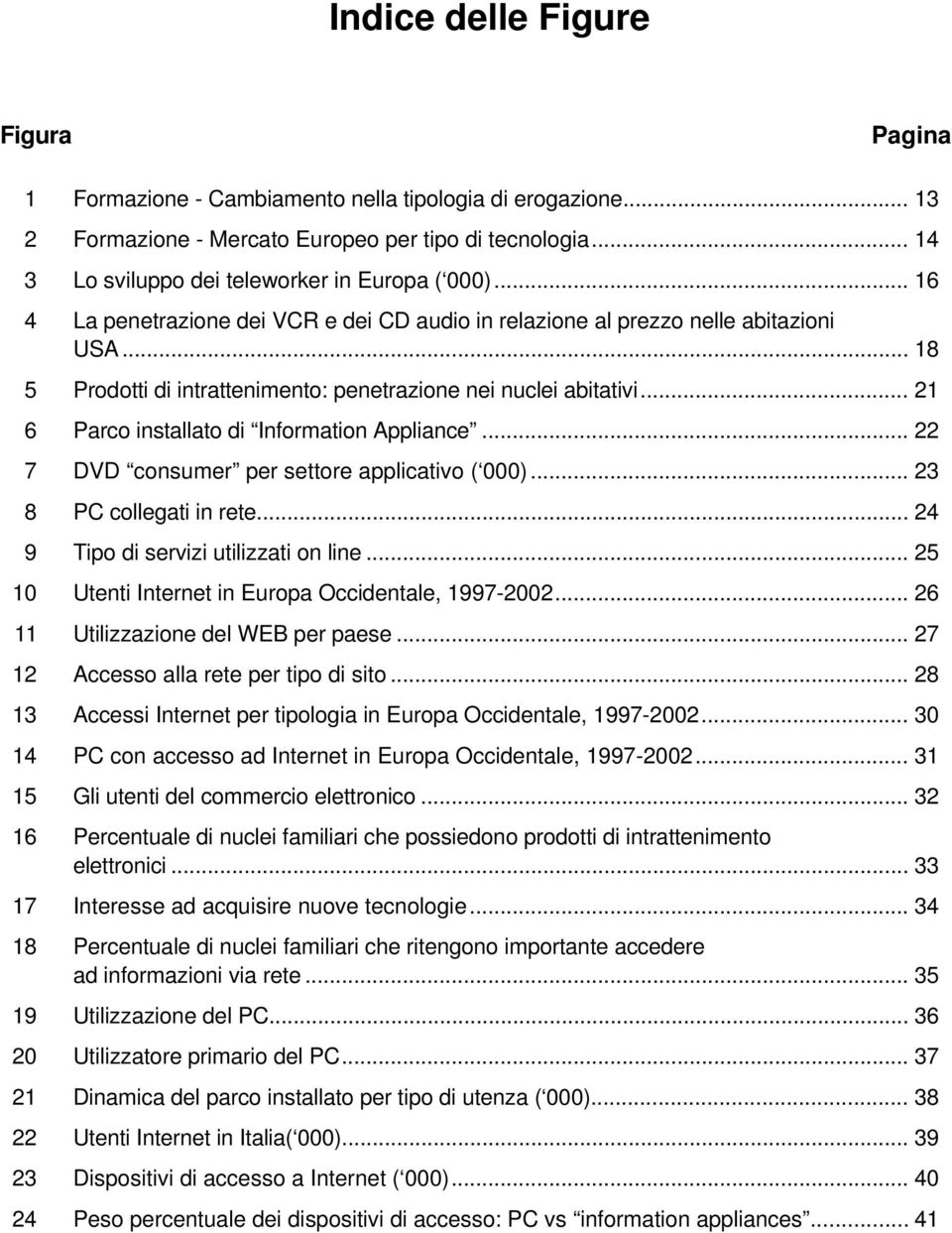 .. 18 5 Prodotti di intrattenimento: penetrazione nei nuclei abitativi... 21 6 Parco installato di Information Appliance... 22 7 DVD consumer per settore applicativo ( 000)... 23 8 PC collegati in rete.