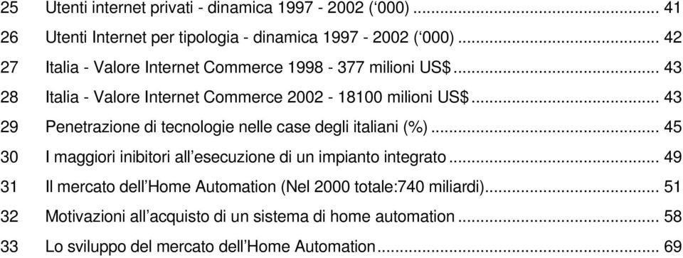 .. 43 29 Penetrazione di tecnologie nelle case degli italiani (%)... 45 30 I maggiori inibitori all esecuzione di un impianto integrato.