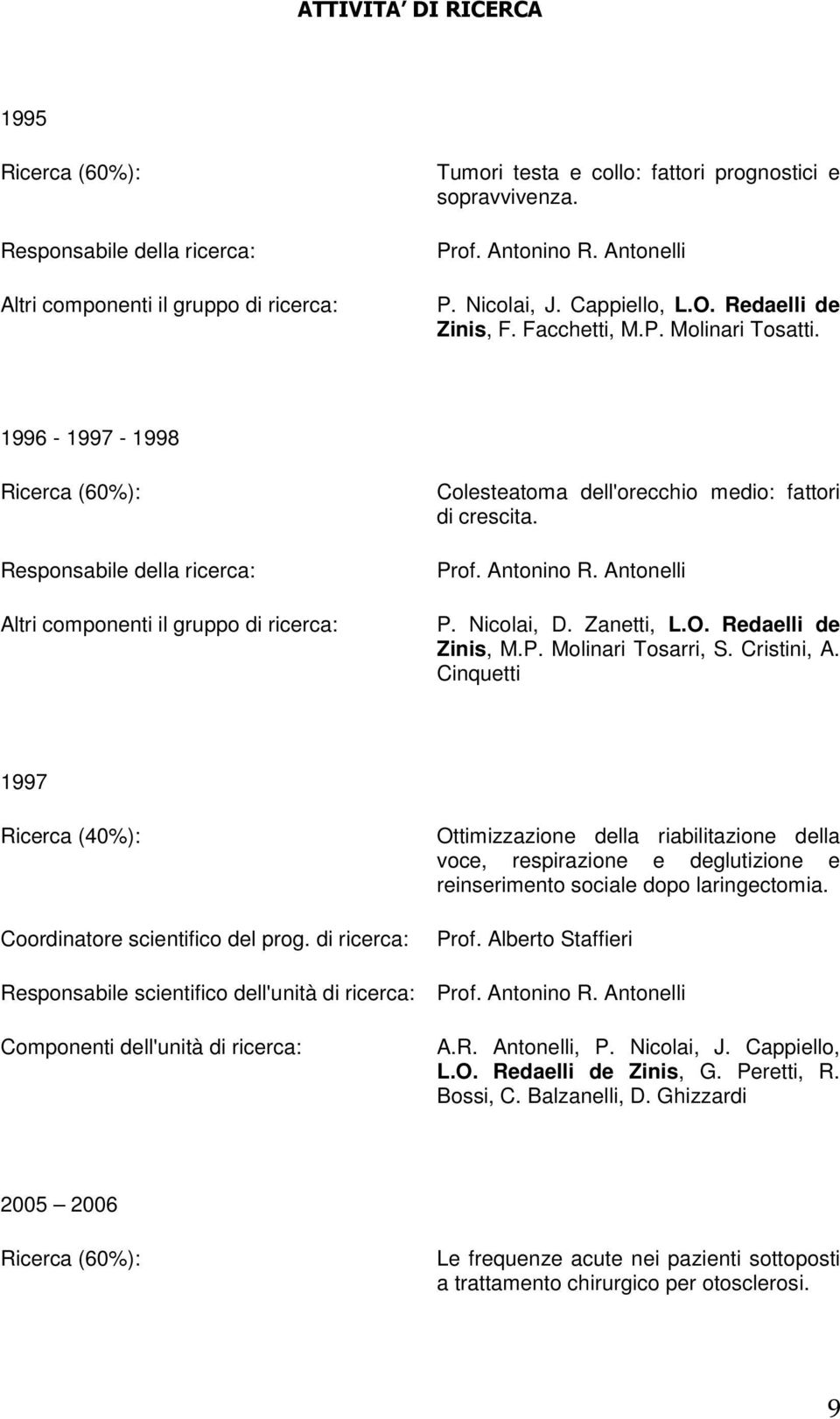 1996-1997 - 1998 Ricerca (60%): Responsabile della ricerca: Altri componenti il gruppo di ricerca: Colesteatoma dell'orecchio medio: fattori di crescita. Prof. Antonino R. Antonelli P. Nicolai, D.
