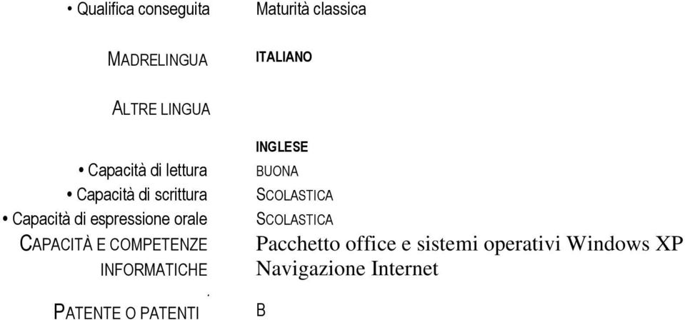 CAPACITÀ E COMPETENZE INFORMATICHE.