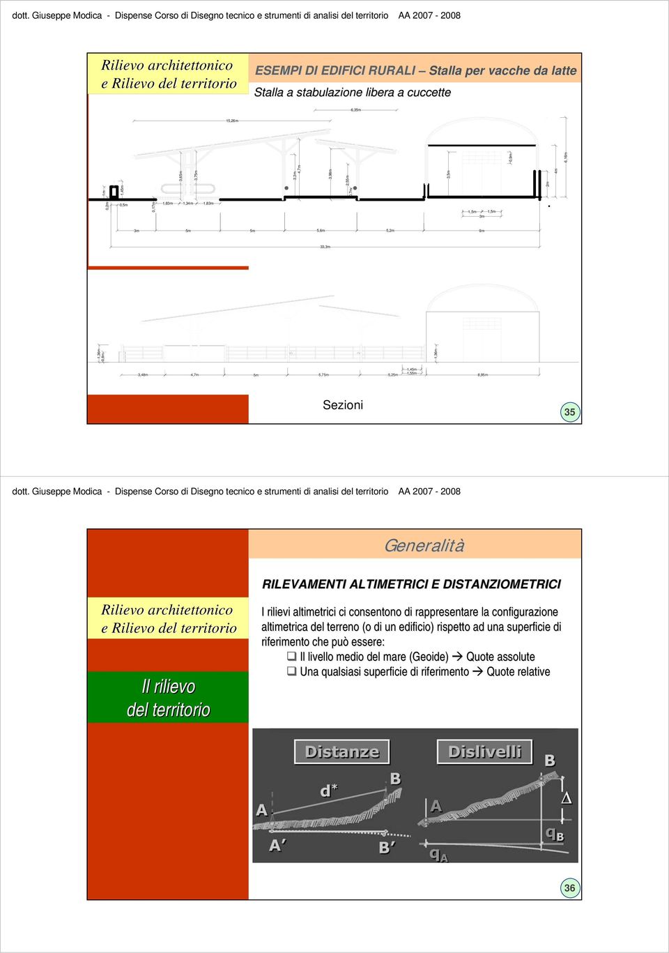 Generalità RILEVAMENTI ALTIMETRICI E DISTANZIOMETRICI I rilievi altimetrici ci consentono di rappresentare la configurazione altimetrica del terreno (o di un