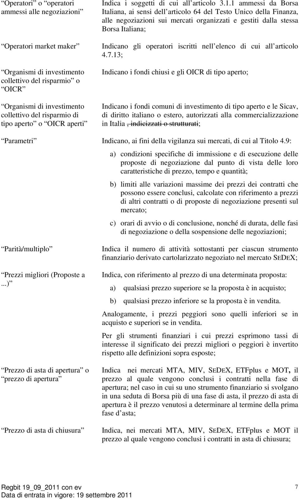 1 ammessi da Borsa Italiana, ai sensi dell articolo 64 del Testo Unico della Finanza, alle negoziazioni sui mercati organizzati e gestiti dalla stessa Borsa Italiana; Indicano gli operatori iscritti