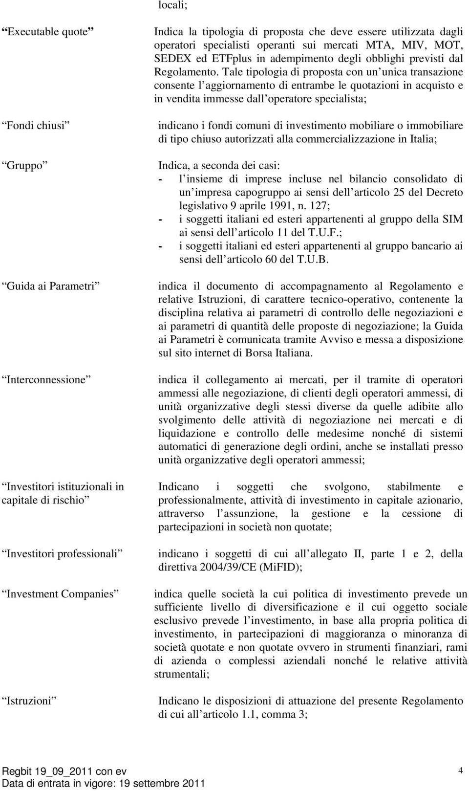 Tale tipologia di proposta con un unica transazione consente l aggiornamento di entrambe le quotazioni in acquisto e in vendita immesse dall operatore specialista; indicano i fondi comuni di