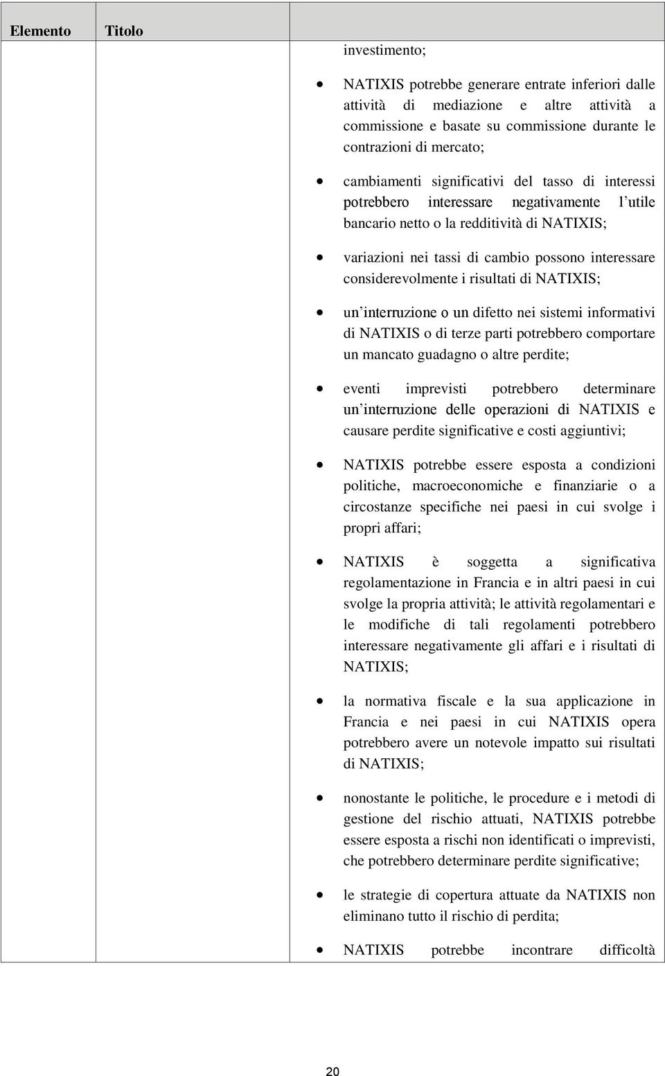 risultati di NATIXIS; un interruzione o un difetto nei sistemi informativi di NATIXIS o di terze parti potrebbero comportare un mancato guadagno o altre perdite; eventi imprevisti potrebbero