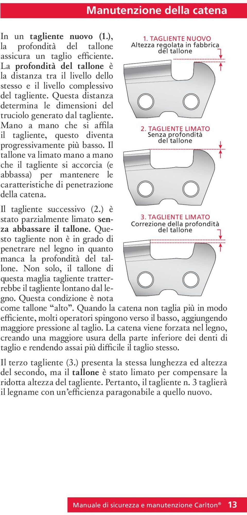 Mano a mano che si affila il tagliente, questo diventa progressivamente più basso.