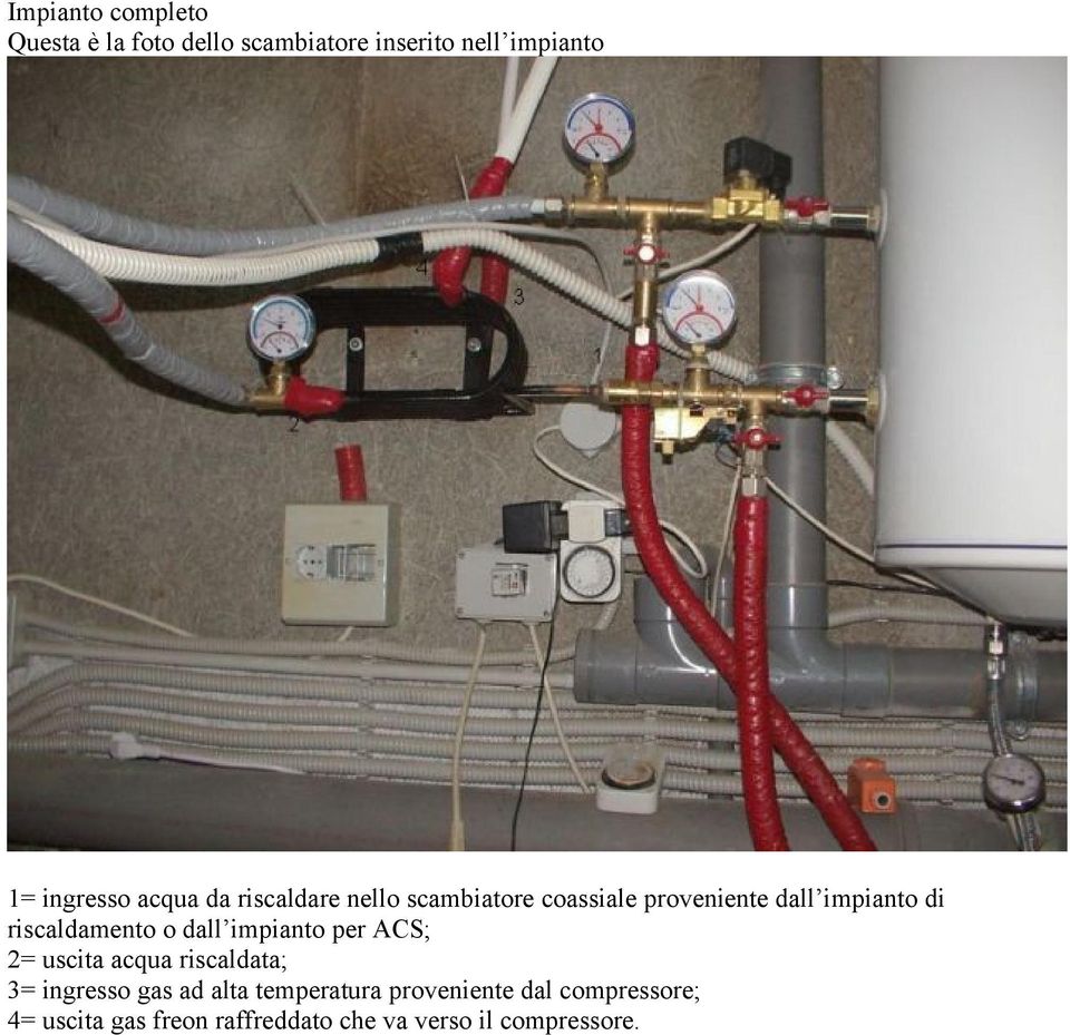 riscaldamento o dall impianto per ACS; 2= uscita acqua riscaldata; 3= ingresso gas ad