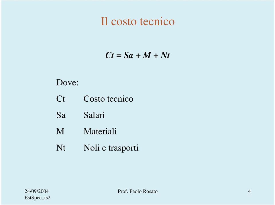 tecnico Salari Materiali Noli