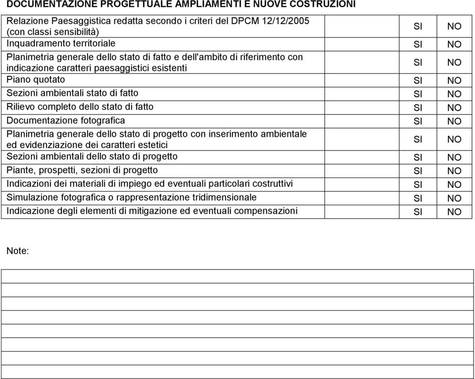 Documentazione fotografica Planimetria generale dello stato di progetto con inserimento ambientale ed evidenziazione dei caratteri estetici Sezioni ambientali dello stato di progetto Piante,