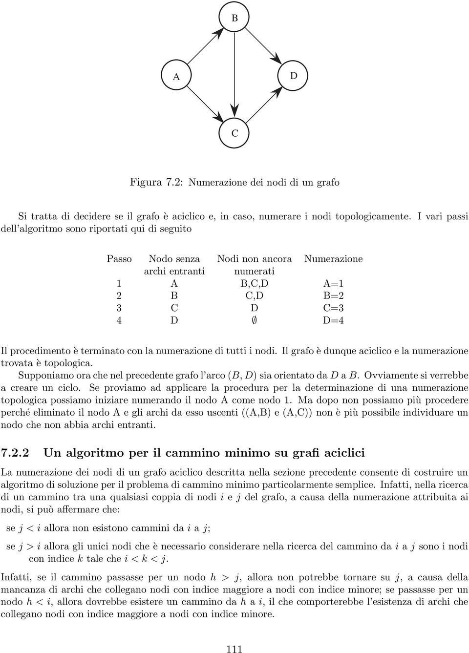 numerazione di tutti i nodi. Il grafo è dunque aciclico e la numerazione trovata è topologica. Supponiamo ora che nel precedente grafo l arco (B,D) sia orientato da D a B.