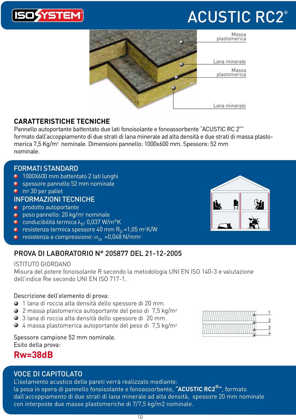 FORMATI STANDARD 1000X600 mm battentato 2 lati lunghi spessore pannello 52 mm nominale m 2 30 per pallet INFORMAZIONI TECNICHE prodotto autoportante peso pannello: 20 kg/m 2 nominale conducibilità