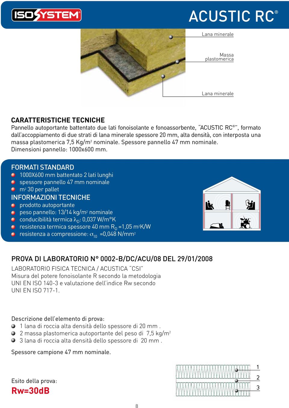 FORMATI STANDARD 1000X600 mm battentato 2 lati lunghi spessore pannello 47 mm nominale m 2 30 per pallet INFORMAZIONI TECNICHE prodotto autoportante peso pannello: 13/14 kg/m 2 nominale conducibilità