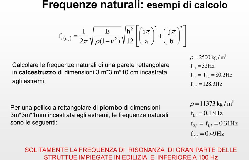 3Hz 3 Per una pellicola rettangolare di piombo di dimensioni 3m*3m*1mm incastrata agli estremi, le frequenze naturali sono le seguenti: