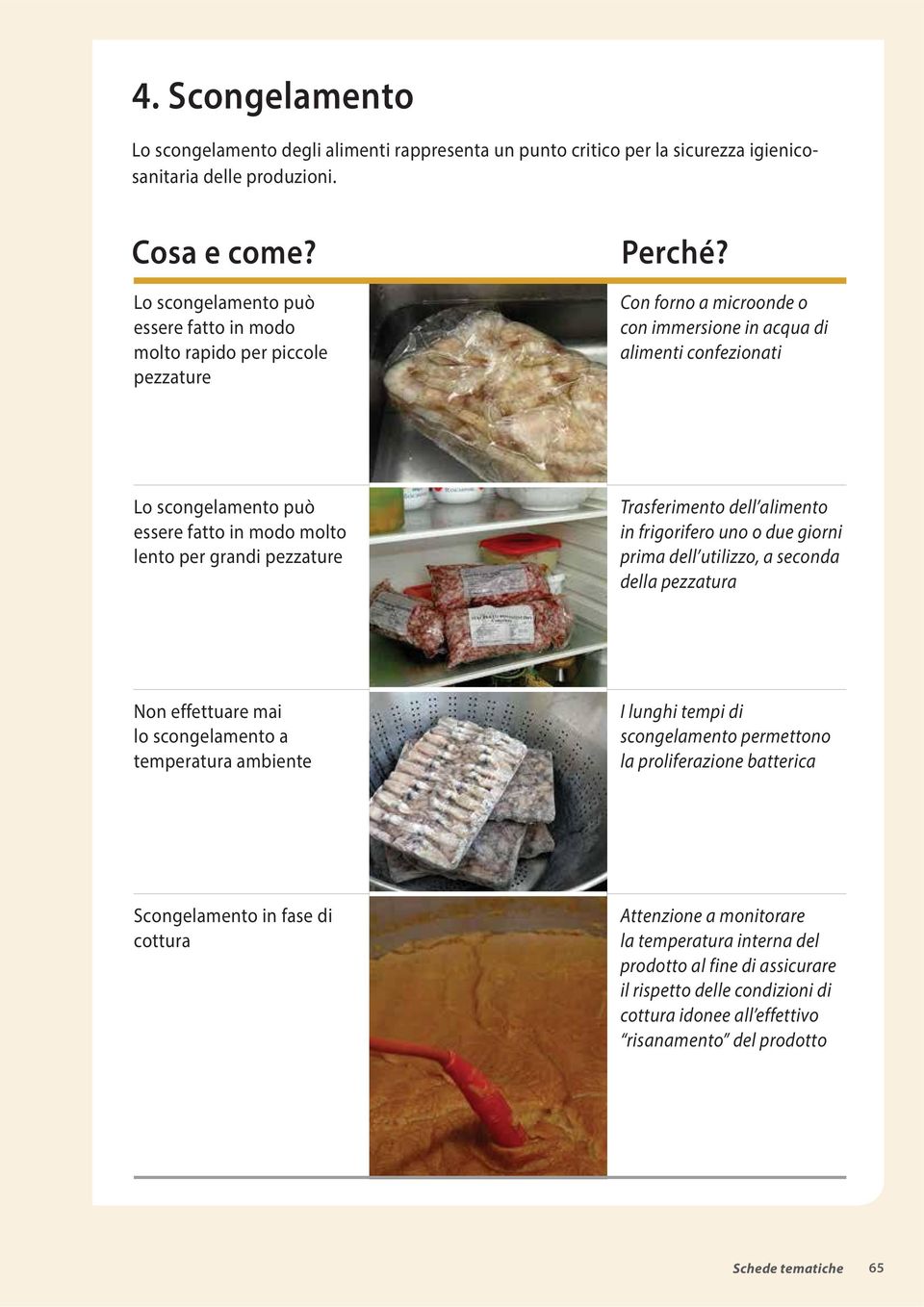 lento per grandi pezzature Trasferimento dell alimento in frigorifero uno o due giorni prima dell utilizzo, a seconda della pezzatura Non effettuare mai lo scongelamento a temperatura ambiente I