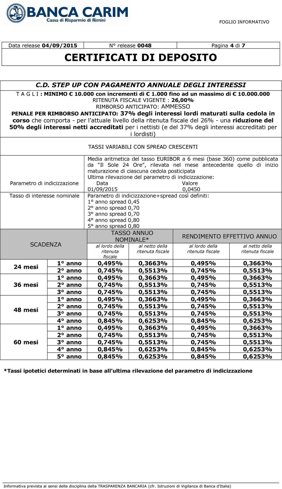 fino ad un massimo di 10.000.