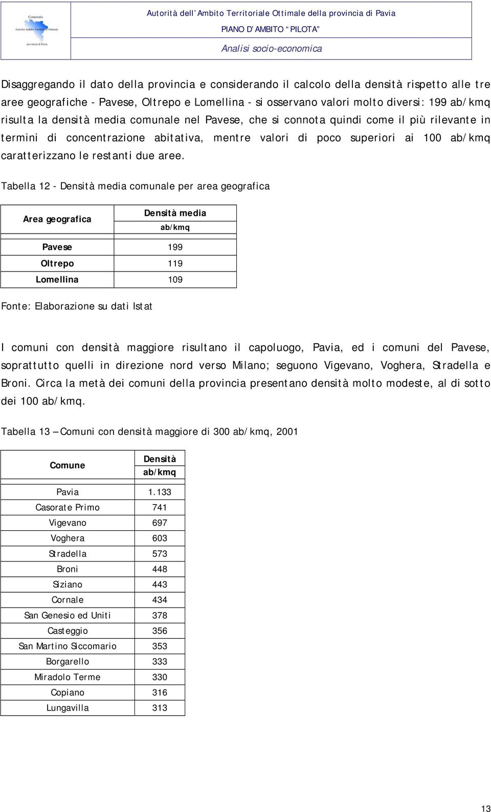 aree. Tabella 12 - Densità media comunale per area geografica Area geografica Densità media ab/kmq Pavese 199 Oltrepo 119 Lomellina 109 Fonte: Elaborazione su dati Istat I comuni con densità maggiore