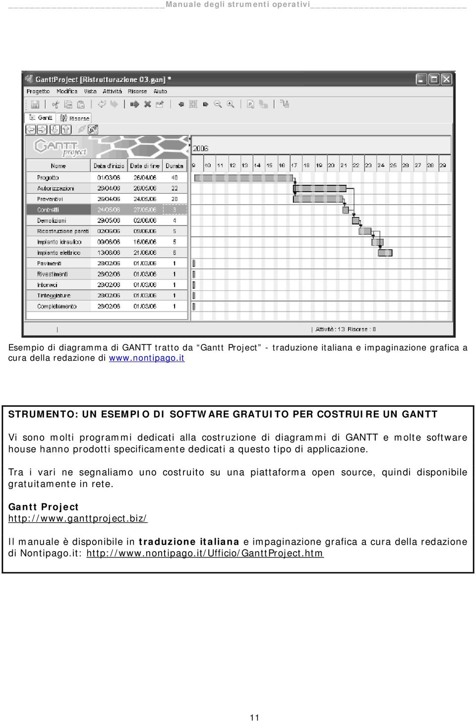 prodotti specificamente dedicati a questo tipo di applicazione.