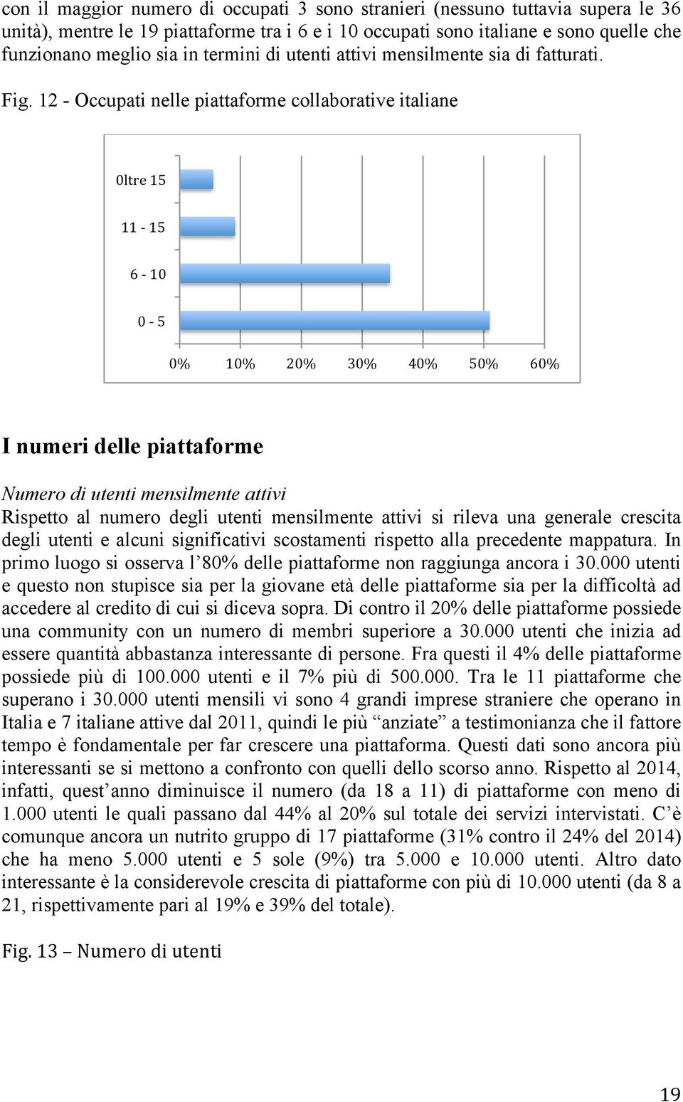 12 - Occupati nelle piattaforme collaborative italiane 0ltre 15 11-15 6-10 0-5 0% 10% 20% 30% 40% 50% 60% I numeri delle piattaforme Numero di utenti mensilmente attivi Rispetto al numero degli