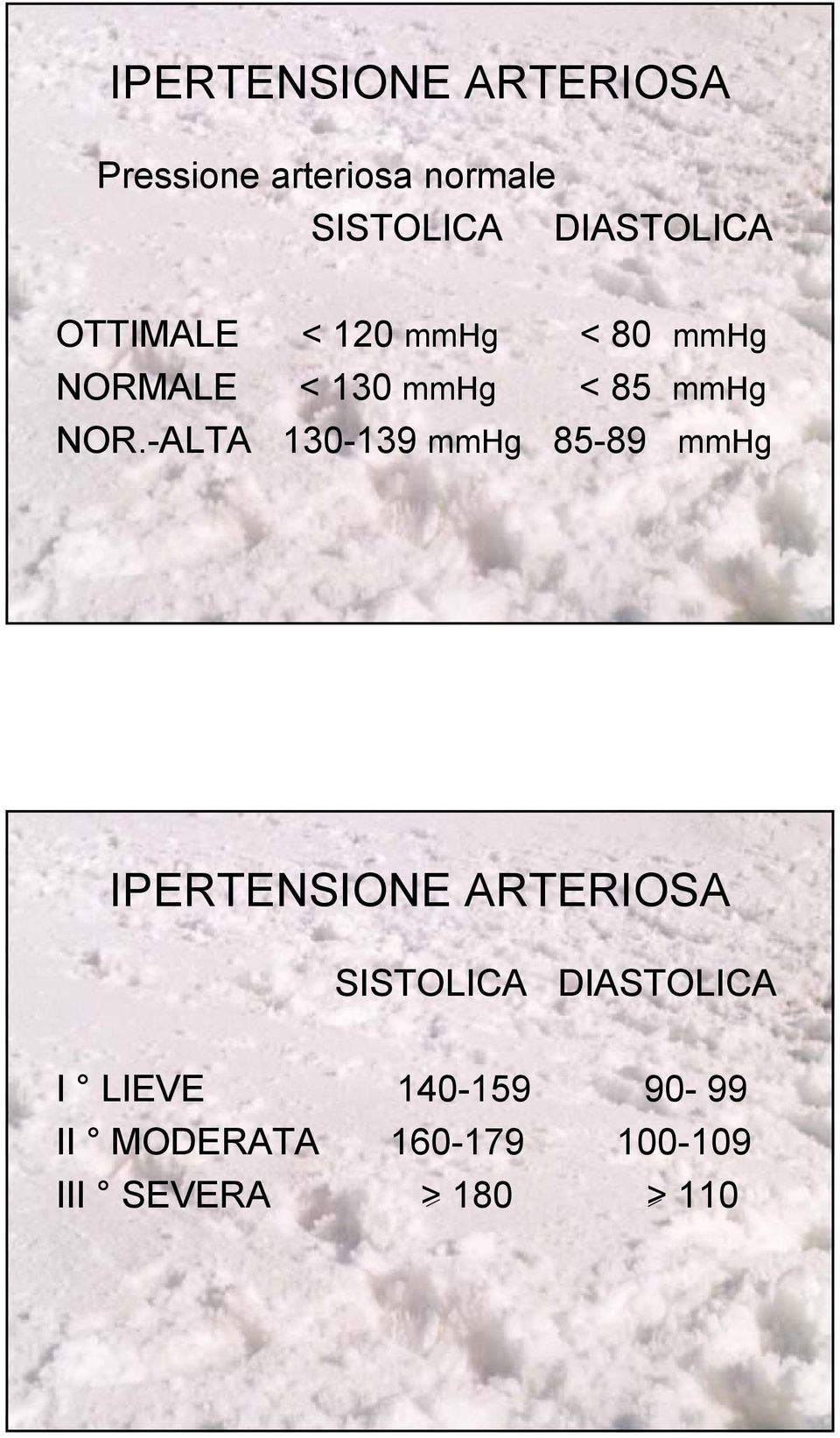 NOR.-ALTA 130-139 mmhg 85-89 mmhg IPERTENSIONE ARTERIOSA SISTOLICA