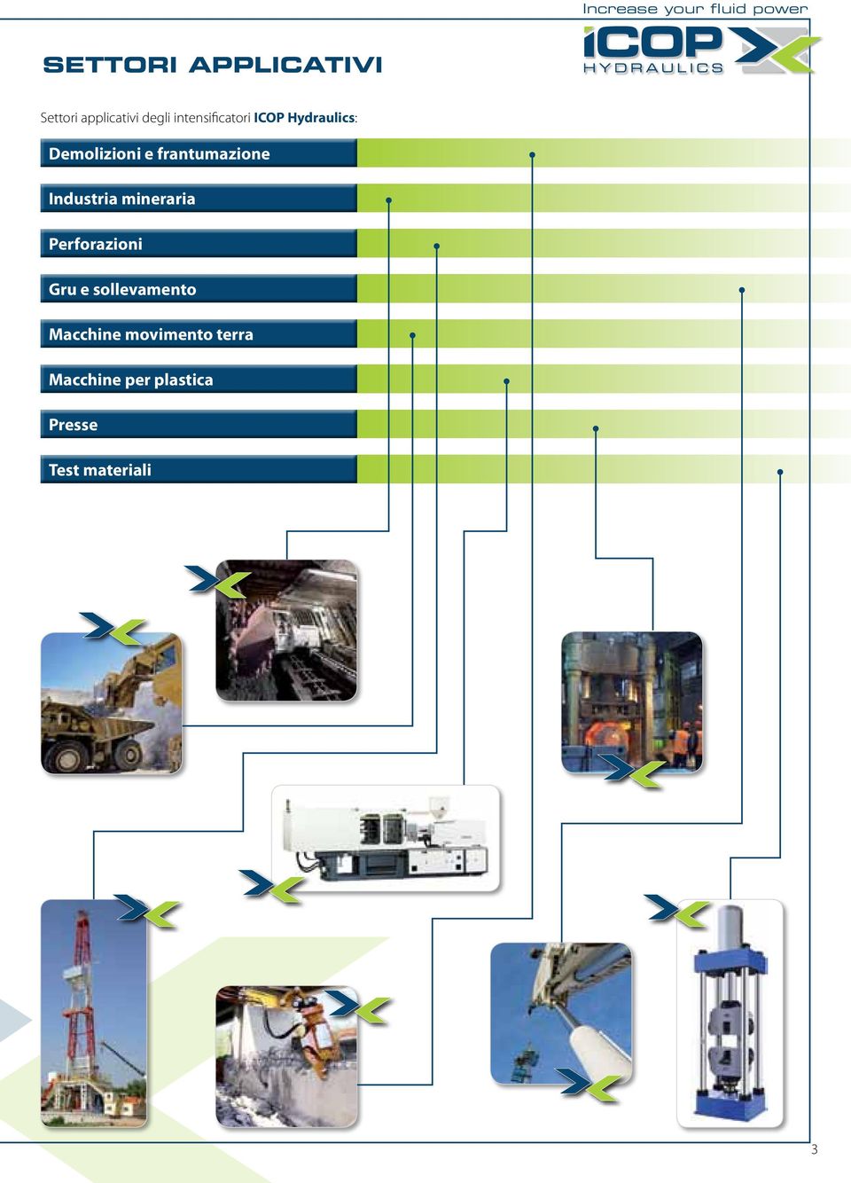 frantumazione Industria mineraria Perforazioni Gru e