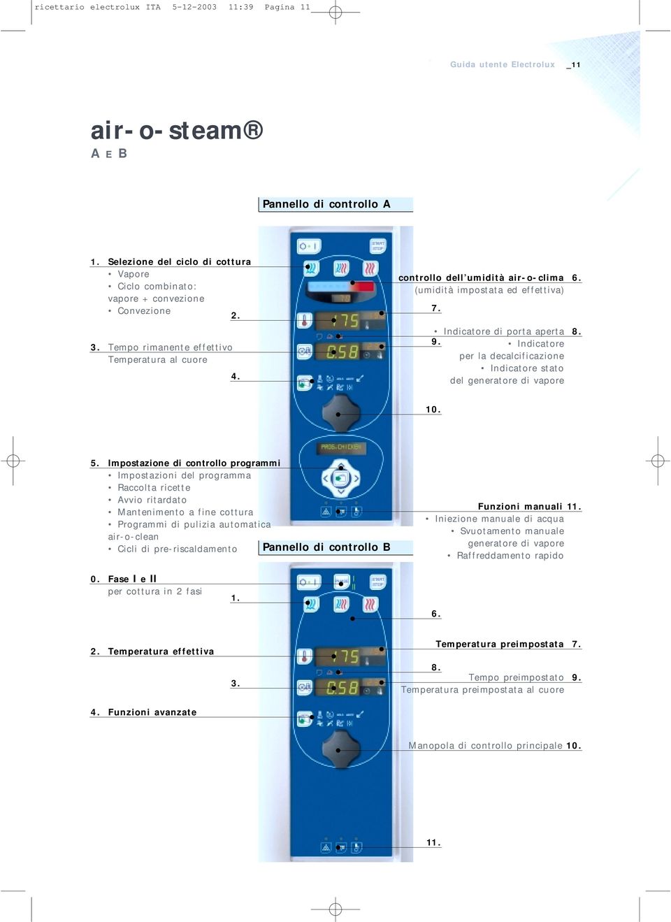 (umidità impostata ed effettiva) 7. Indicatore di porta aperta 8. 9. Indicatore per la decalcificazione Indicatore stato del generatore di vapore 10. 5.