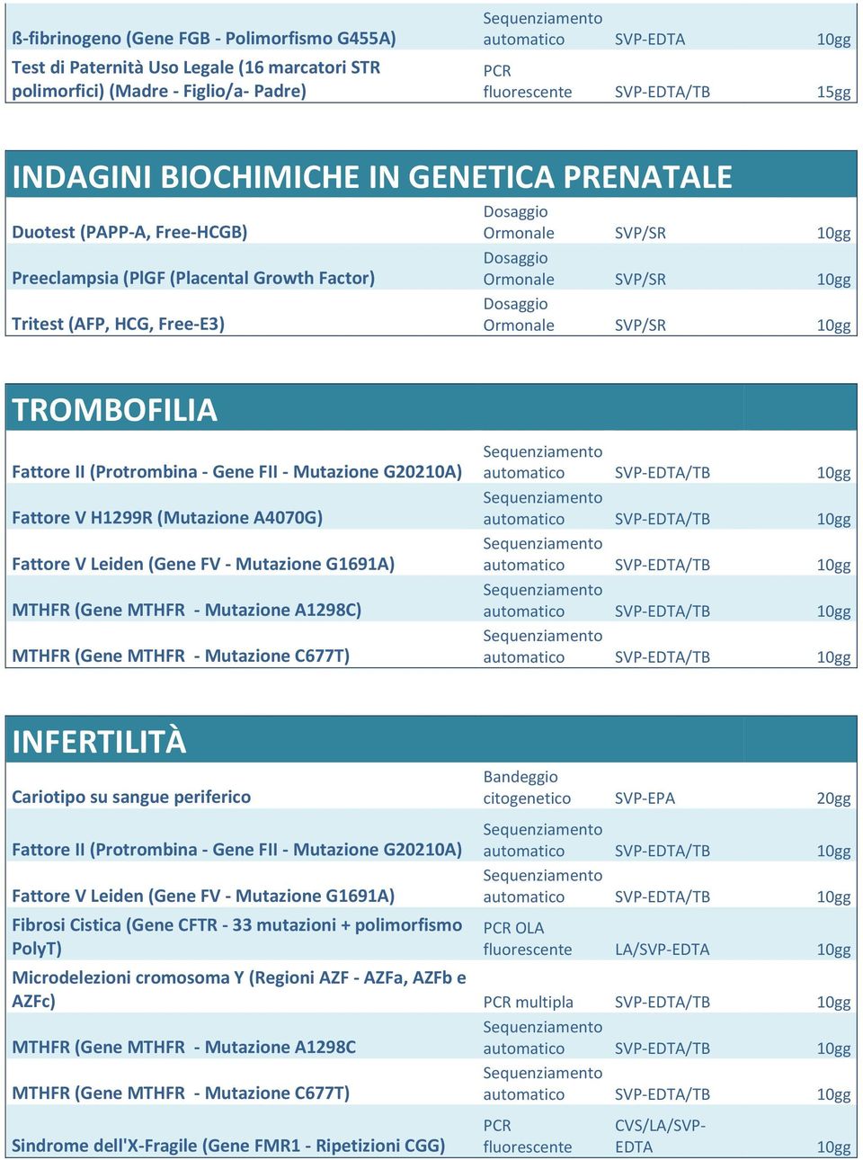 TROMBOFILIA Fattore V H1299R (Mutazione A4070G) MTHFR (Gene MTHFR - Mutazione A1298C) INFERTILITÀ Cariotipo su sangue periferico Fibrosi Cistica (Gene CFTR - 33 mutazioni + polimorfismo PolyT)