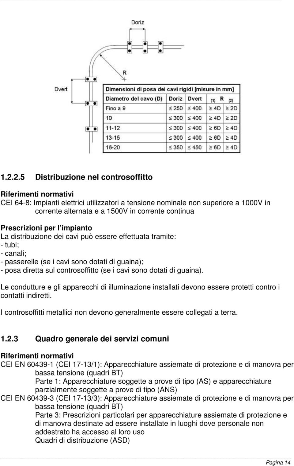 sono dotati di guaina). Le condutture e gli apparecchi di illuminazione installati devono essere protetti contro i contatti indiretti.