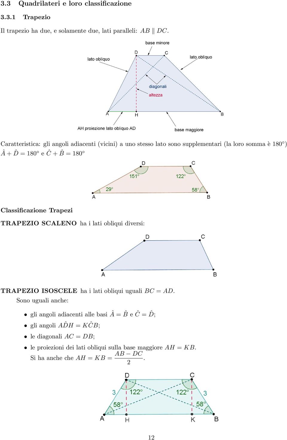 Classificazione Trapezi TRAPEZIO SCALENO ha i lati obliqui diversi: TRAPEZIO ISOSCELE ha i lati obliqui uguali BC = AD.