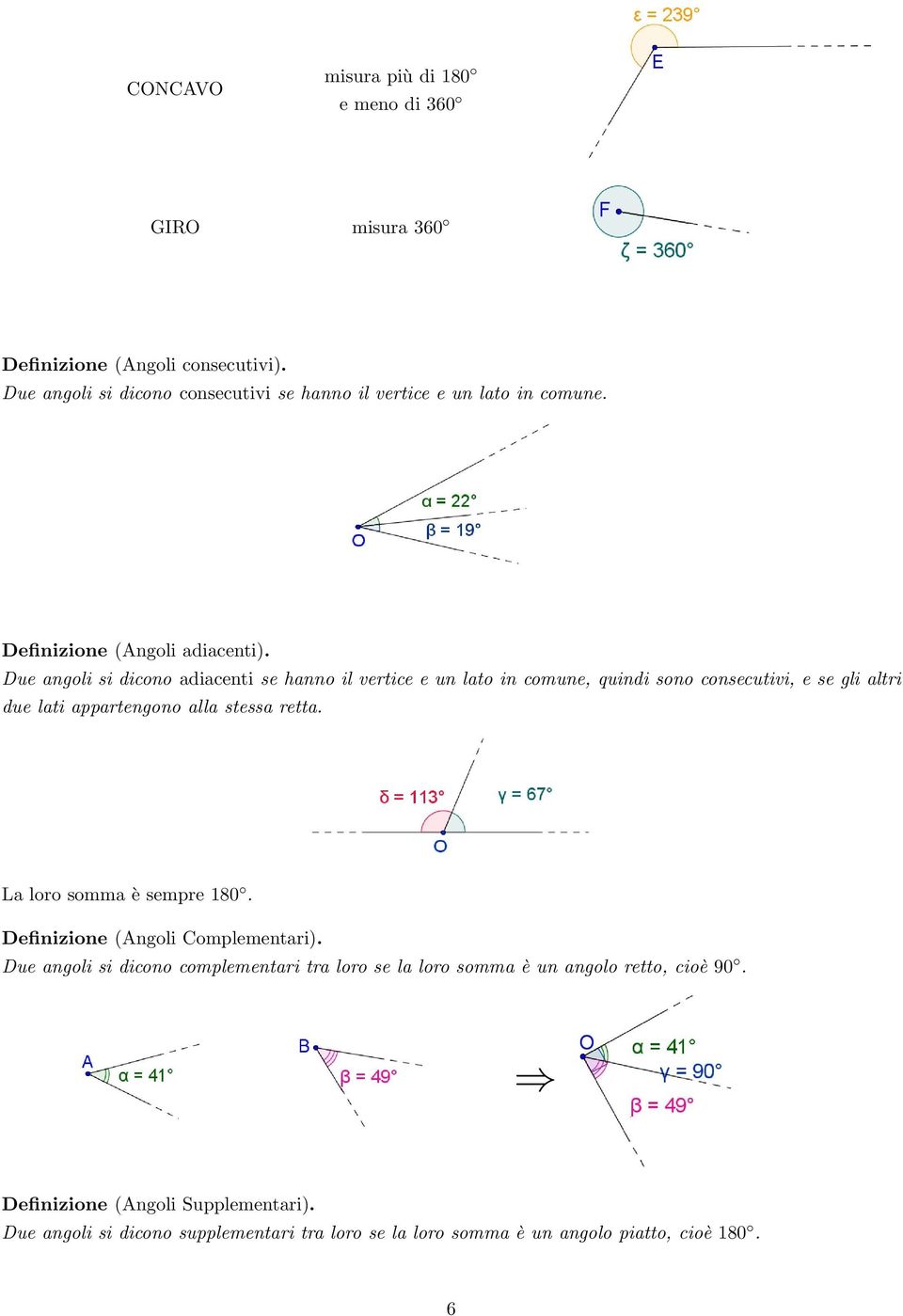 Due angoli si dicono adiacenti se hanno il vertice e un lato in comune, quindi sono consecutivi, e se gli altri due lati appartengono alla stessa retta.