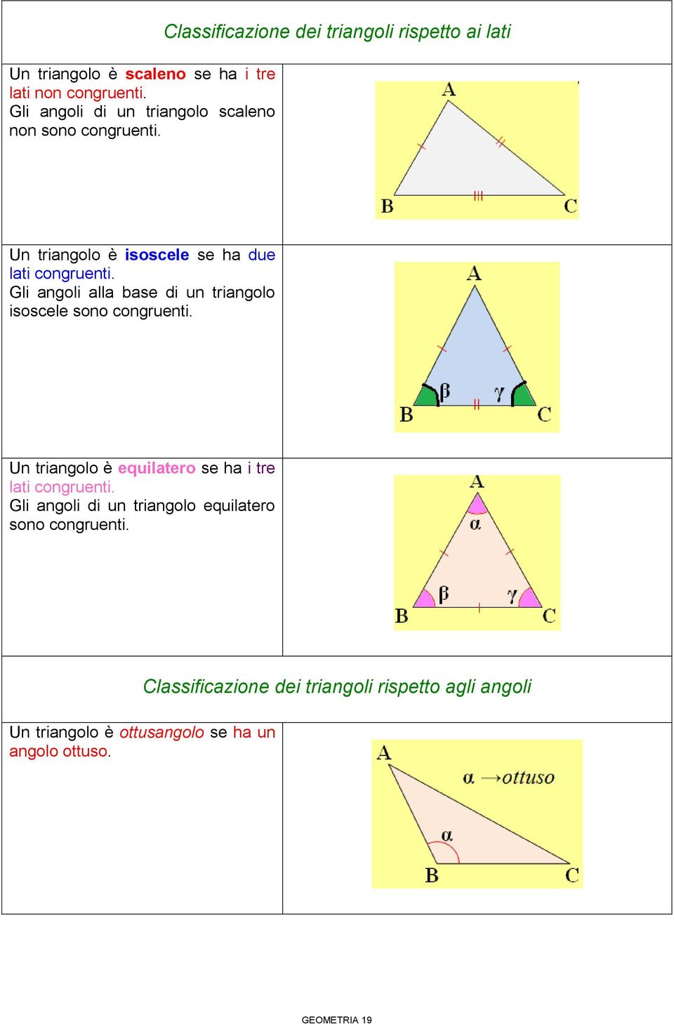 Gli angoli alla base di un triangolo isoscele sono congruenti. Un triangolo è equilatero se ha i tre lati congruenti.