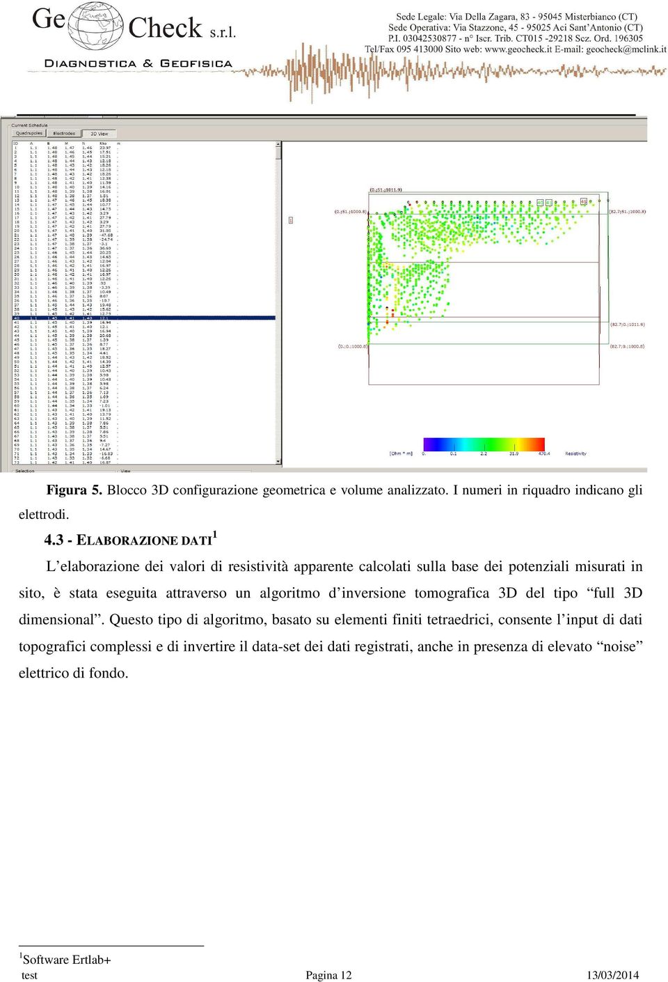 attraverso un algoritmo d inversione tomografica 3D del tipo full 3D dimensional.