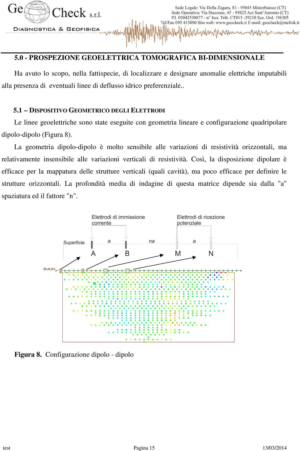 La geometria dipolo-dipolo è molto sensibile alle variazioni di resistività orizzontali, ma relativamente insensibile alle variazioni verticali di resistività.