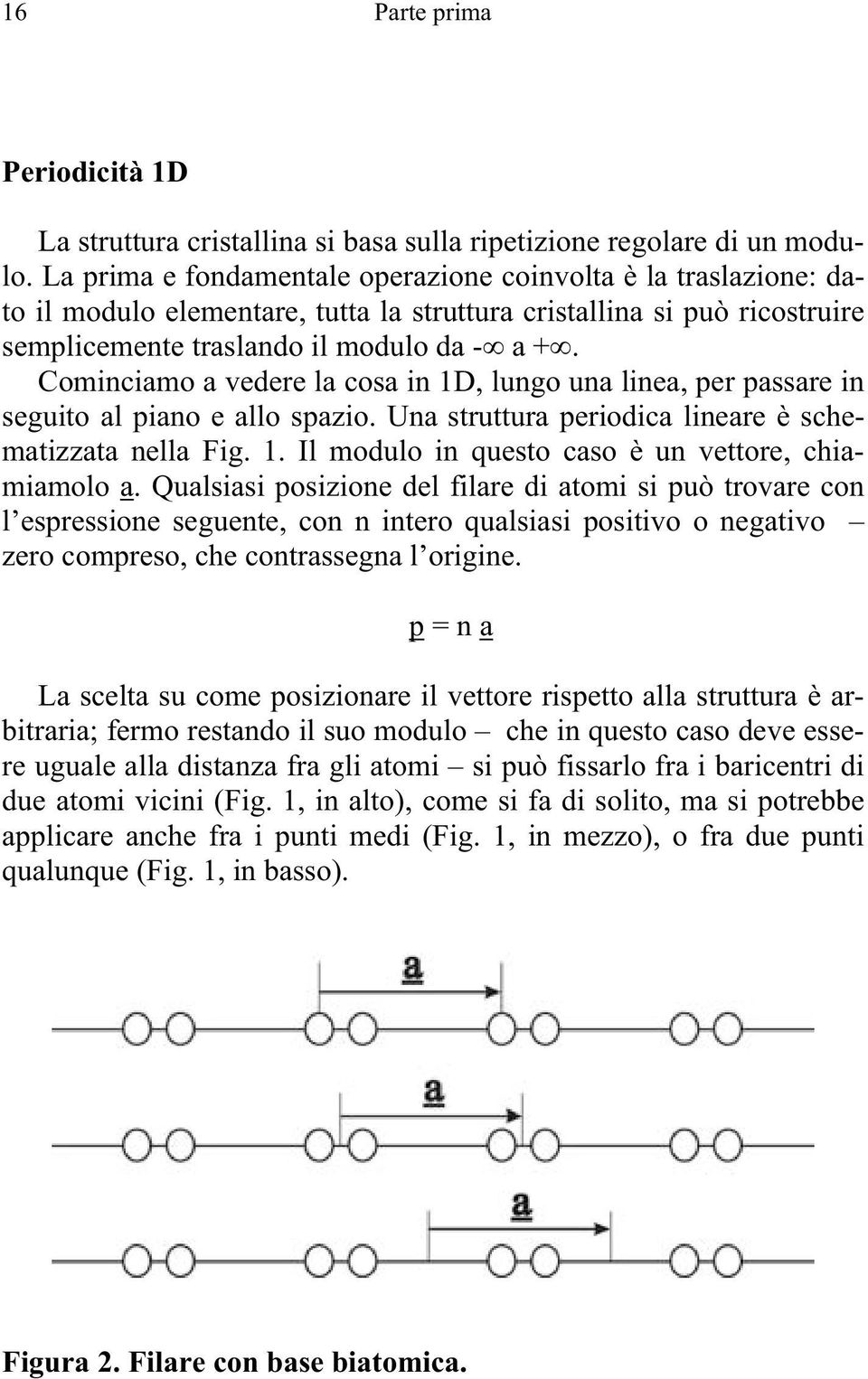 Cominciamo a vedere la cosa in 1D, lungo una linea, per passare in seguito al piano e allo spazio. Una struttura periodica lineare è schematizzata nella Fig. 1. Il modulo in questo caso è un vettore, chiamiamolo a.