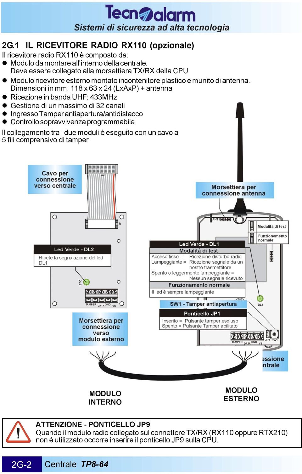 Dimensioni in mm: 118 x 63 x 24 (LxAxP) + antenna z Ricezione in banda UHF: 433MHz z Gestione di un massimo di 32 canali z Ingresso Tamper antiapertura/antidistacco z Controllo