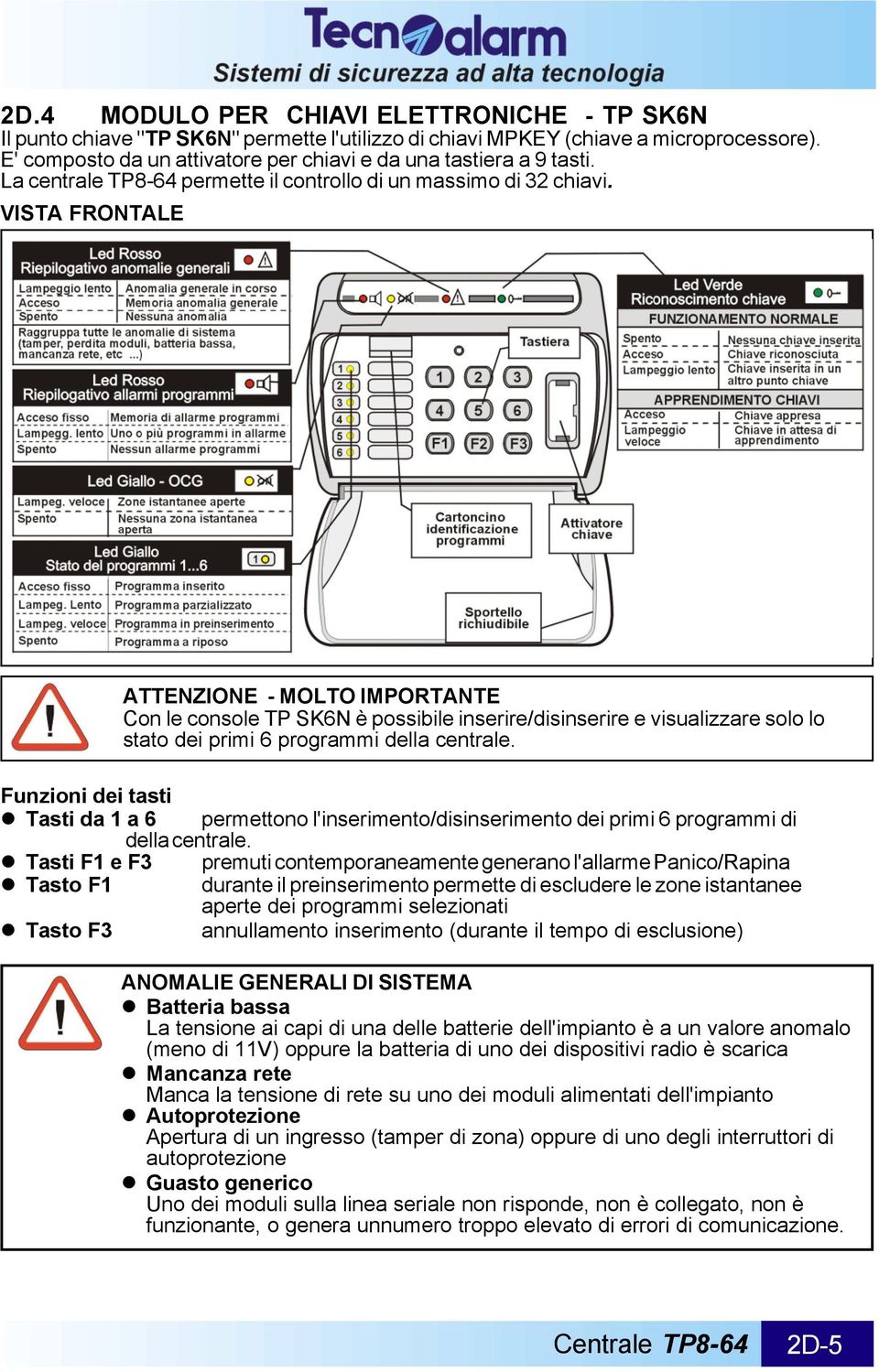 VISTA FRONTALE ATTENZIONE - MOLTO IMPORTANTE Con le console TP SK6N è possibile inserire/disinserire e visualizzare solo lo stato dei primi 6 programmi della centrale.