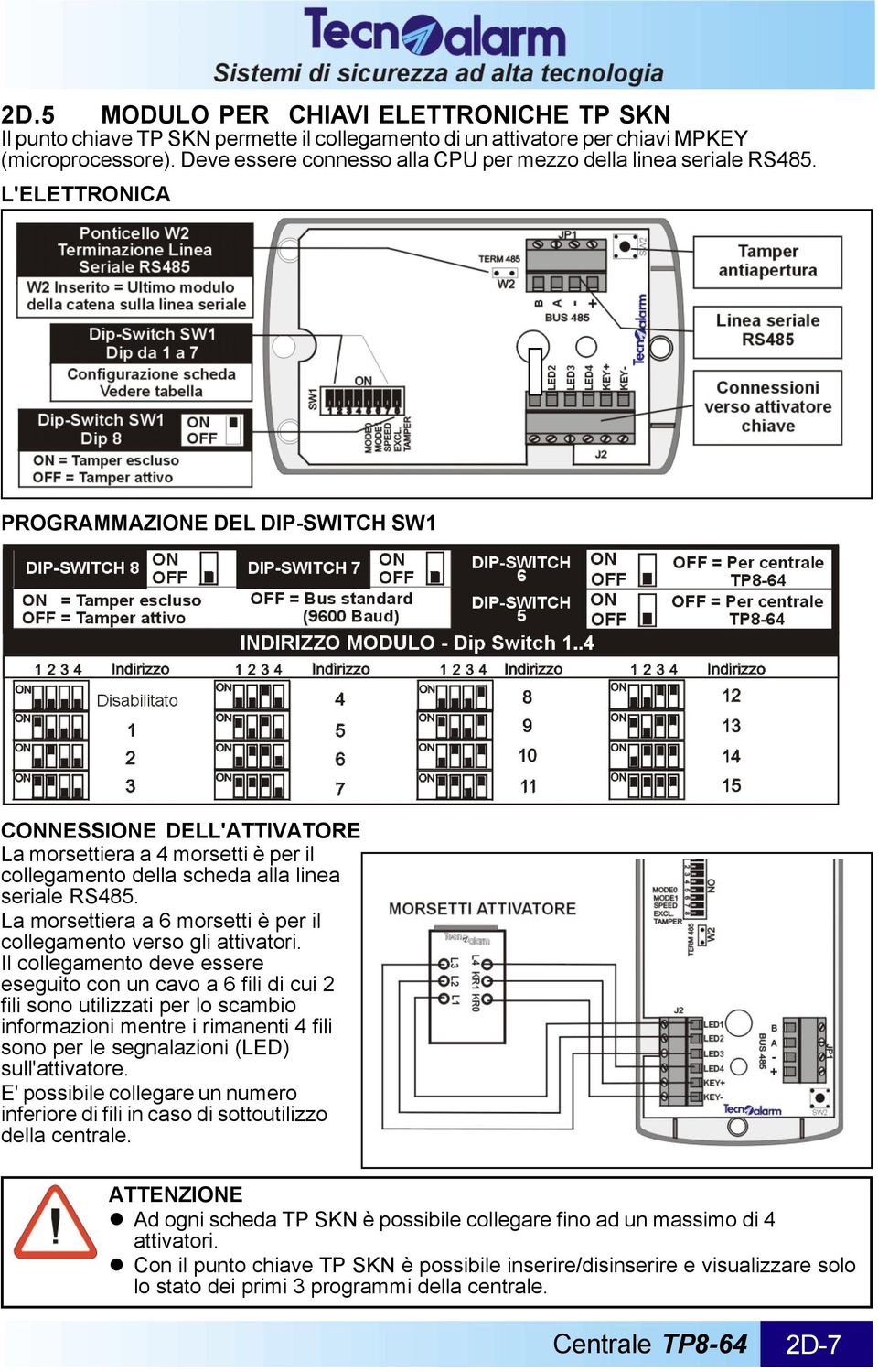 L'ELETTRONICA PROGRAMMAZIONE DEL DIP-SWITCH SW1 CONNESSIONE DELL'ATTIVATORE La morsettiera a 4 morsetti è per il collegamento della scheda alla linea seriale RS485.