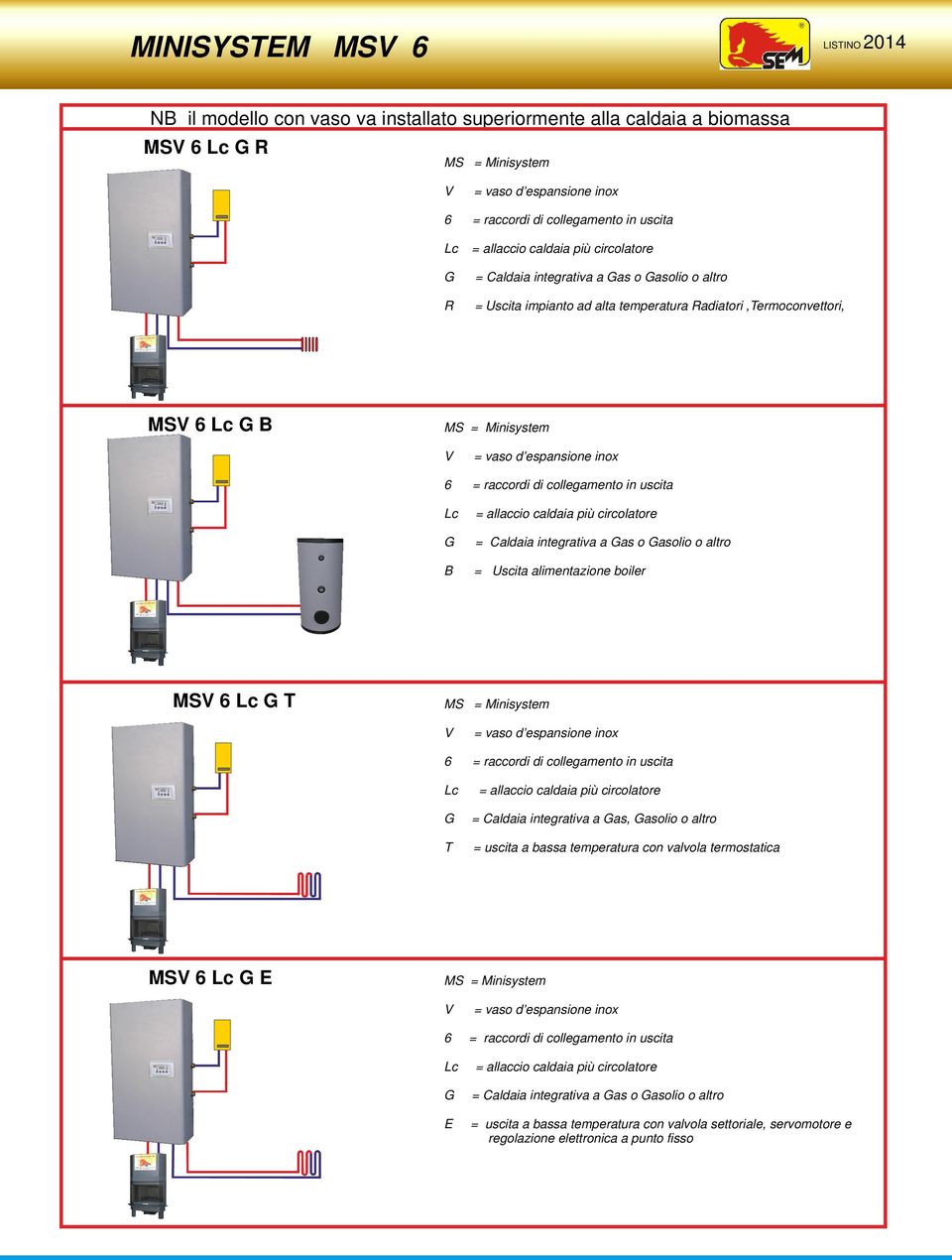 caldaia più circolatore = Caldaia integrativa a as o asolio o altro = Uscita alimentazione boiler MSV 6 T V = vaso d espansione inox 6 = raccordi di collegamento in uscita T = allaccio caldaia più