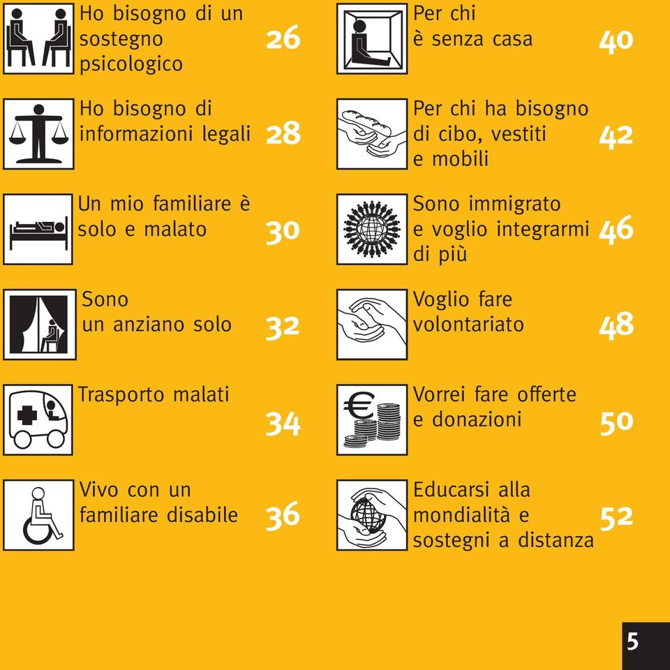 integrarmi di più 46 Sono un anziano solo 32 Voglio fare volontariato 48 Trasporto malati 34 Vorrei fare