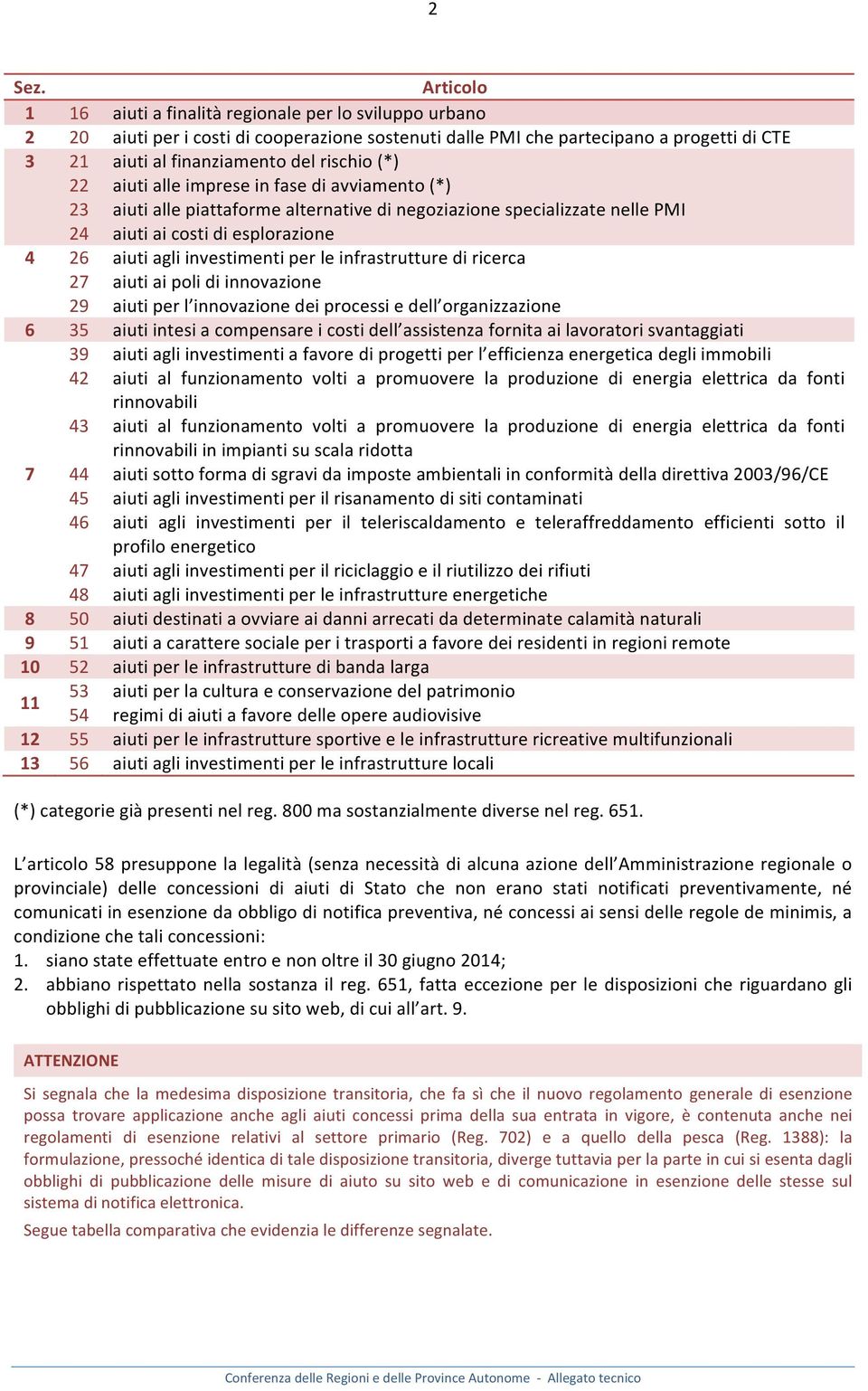 (*) 22 aiuti alle imprese in fase di avviamento (*) 23 aiuti alle piattaforme alternative di negoziazione specializzate nelle PMI 24 aiuti ai costi di esplorazione 4 26 aiuti agli investimenti per le