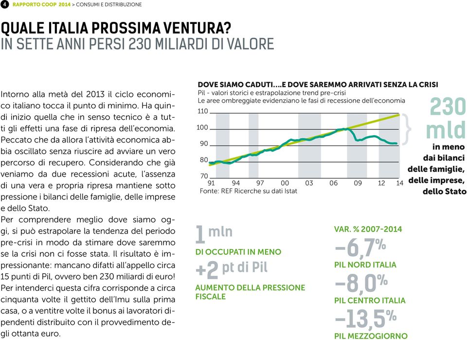 Peccato che da allora l attività economica abbia oscillato senza riuscire ad avviare un vero percorso di recupero.