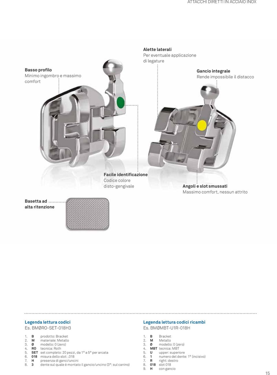 M materiale: Metallo 3. Ø modello: 0 (zero) 4. RO tecnica: Roth 5. SET set completo: 20 pezzi, da 1 a 5 per arcata 6. 018 misura dello slot:.018 7. H presenza ganci/uncini 8.