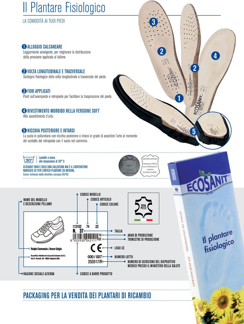 2 2 4 3 FORI APPLICATI Posti sull avampiede e retropiede per facilitare la traspirazione del piede. 1 4 RIVESTIMENTO MORBIDO nella versione soft Alto assorbimento d urto.